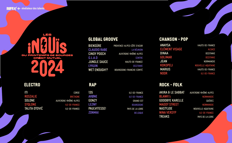 La sélection officielle des Inouïs du Printemps de Bourges 2024